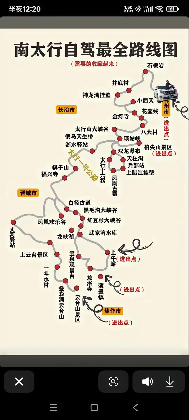 山西自驾游攻略路线图