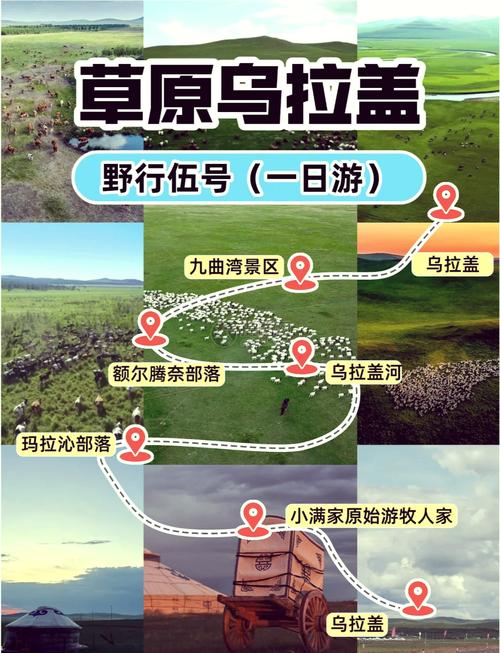 乌拉盖草原自驾游攻略