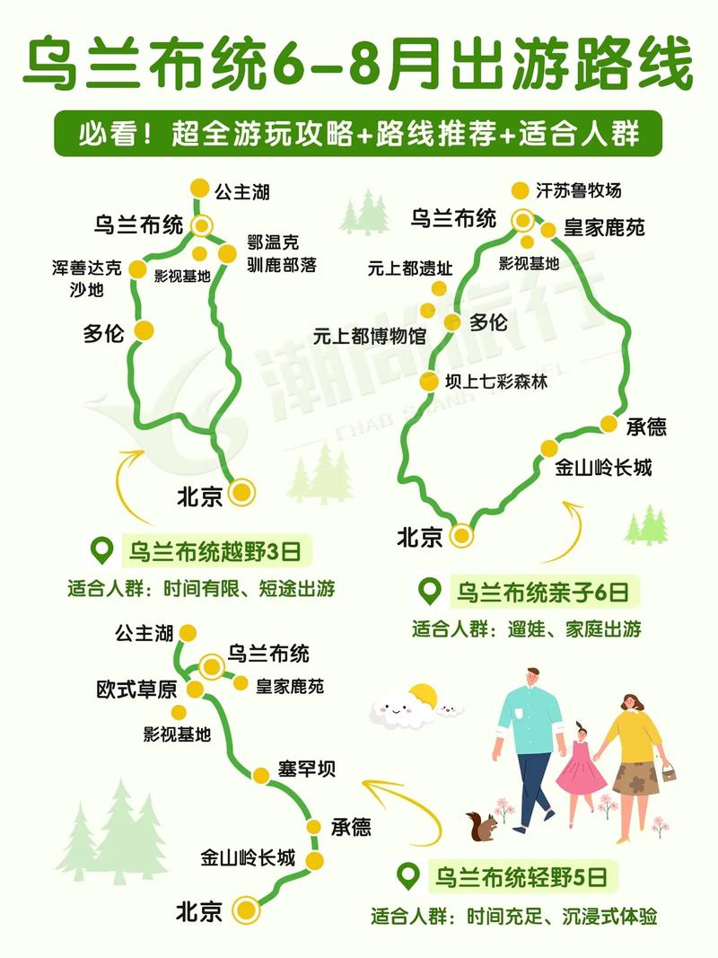 乌兰布统草原旅游攻略
