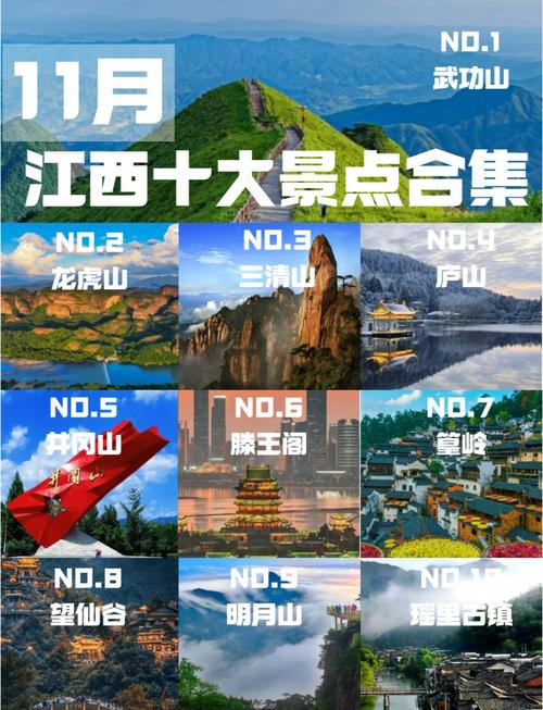 江西十大旅游景点排名